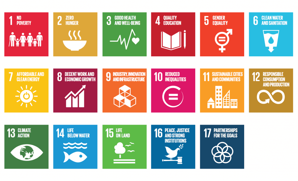 Sustainable-Development-Goals-SDG-1 | Rajasthan Commitment to SDG