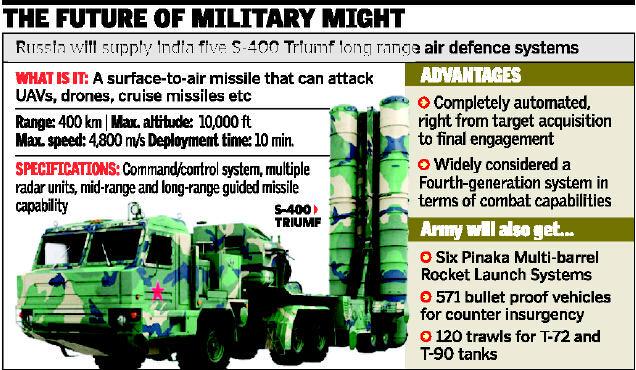 Image Source: The Hindu