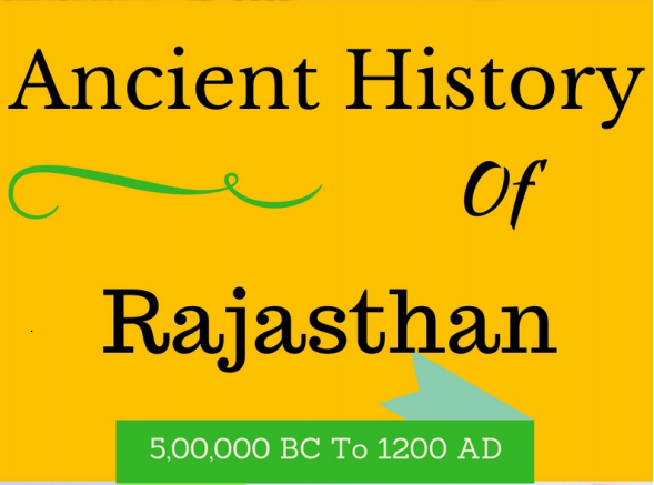 Ancient History of Rajasthan: PDF