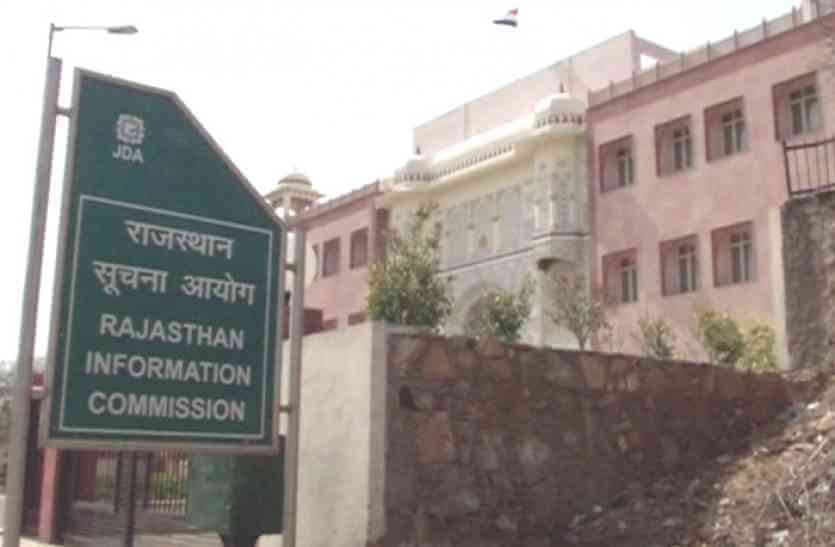 Rajasthan State Information Commission: RIC