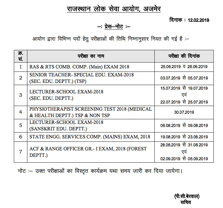 Notice Rajras Rajasthan Ras